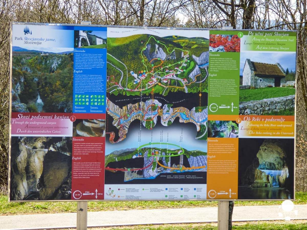 Cartello con indicazioni sui percorsi all'interno ed intorno le Grotte di San Canziano