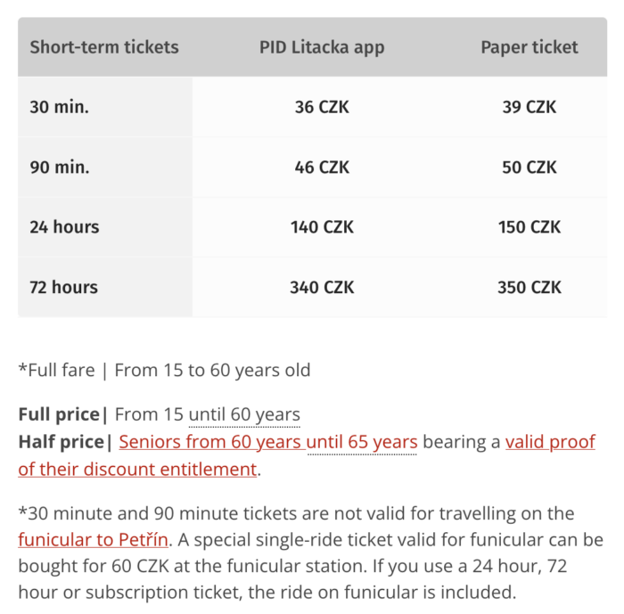 Prezzi mezzi pubblici Praga 2026